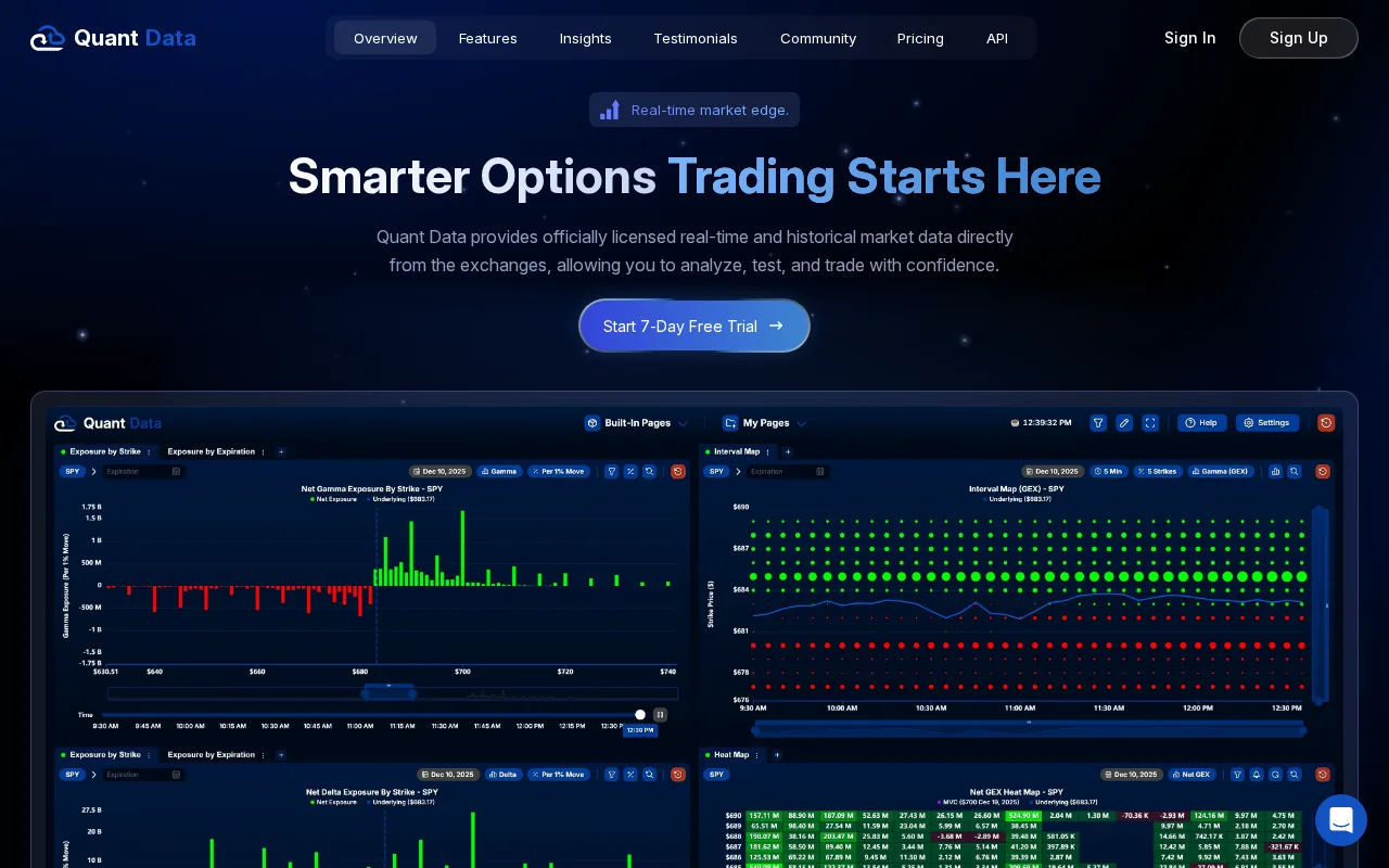 Screenshot of the Quant Data website