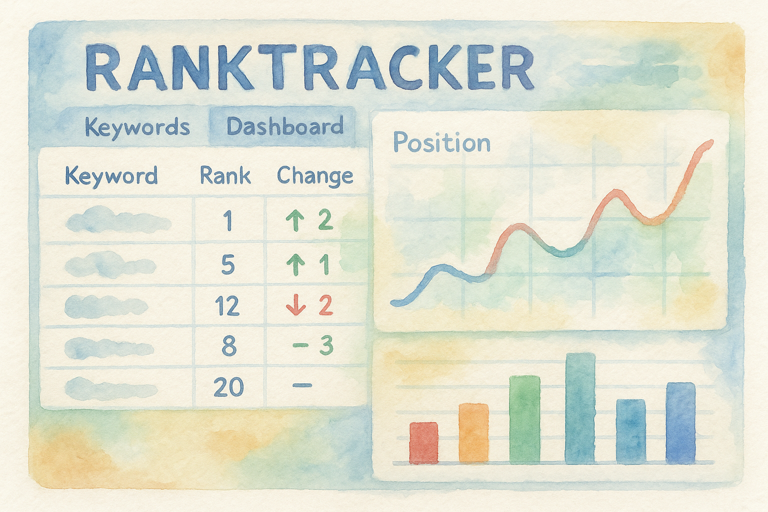 Ranktracker dashboard showing keyword performance and trends