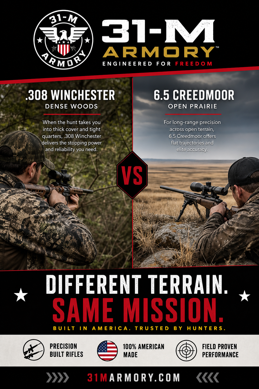 A photorealistic scene of a hunter in brush with a bolt-action rifle, comparing two different terrain scenarios: one for .308 in dense woods and one for 6.5 Creedmoor on open prairie. Alt: 6.5 Creedmoor vs 308 hunting scenarios in different environments.