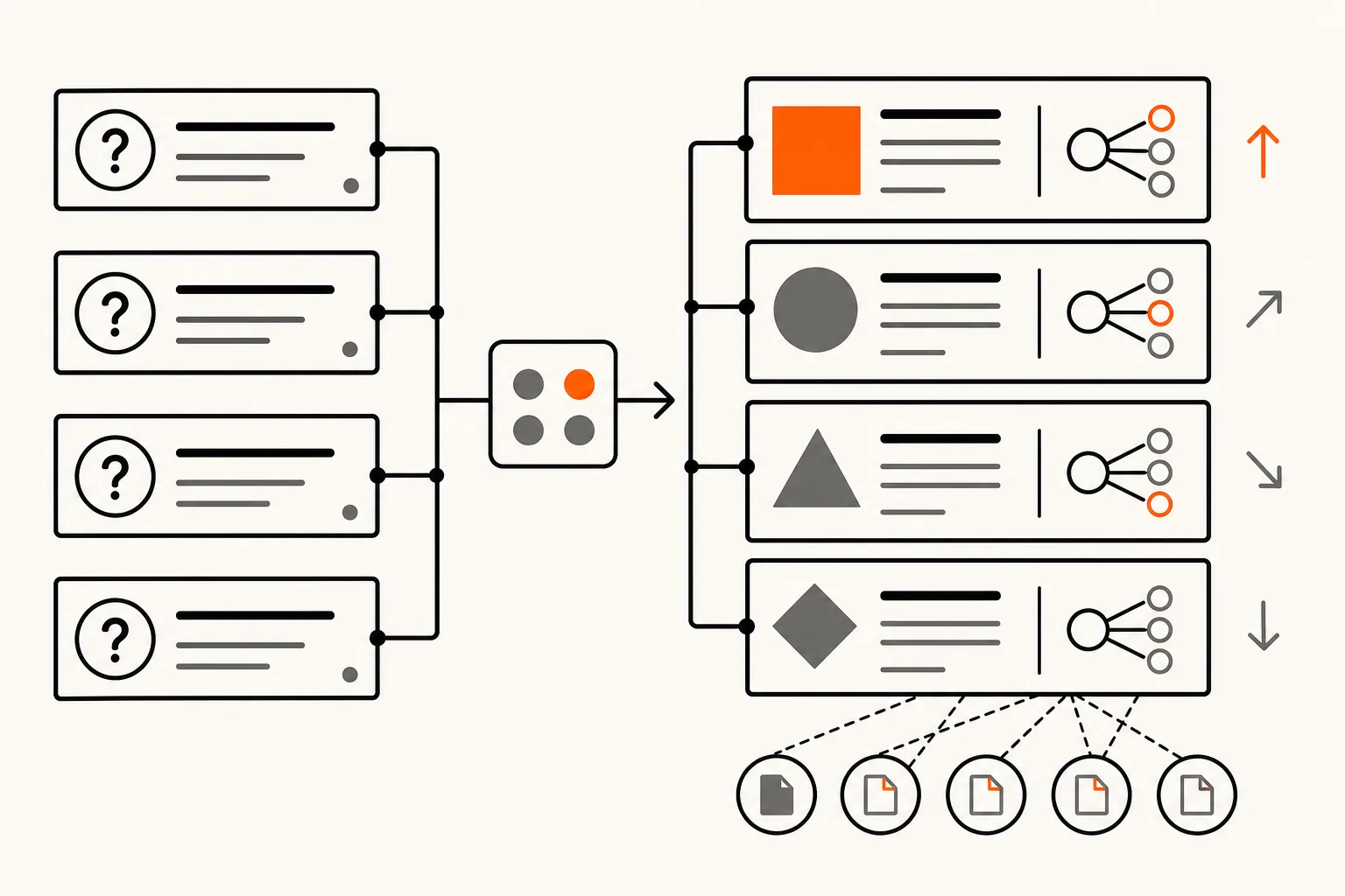 B2B SaaS buyer prompt baseline for AI citation audit