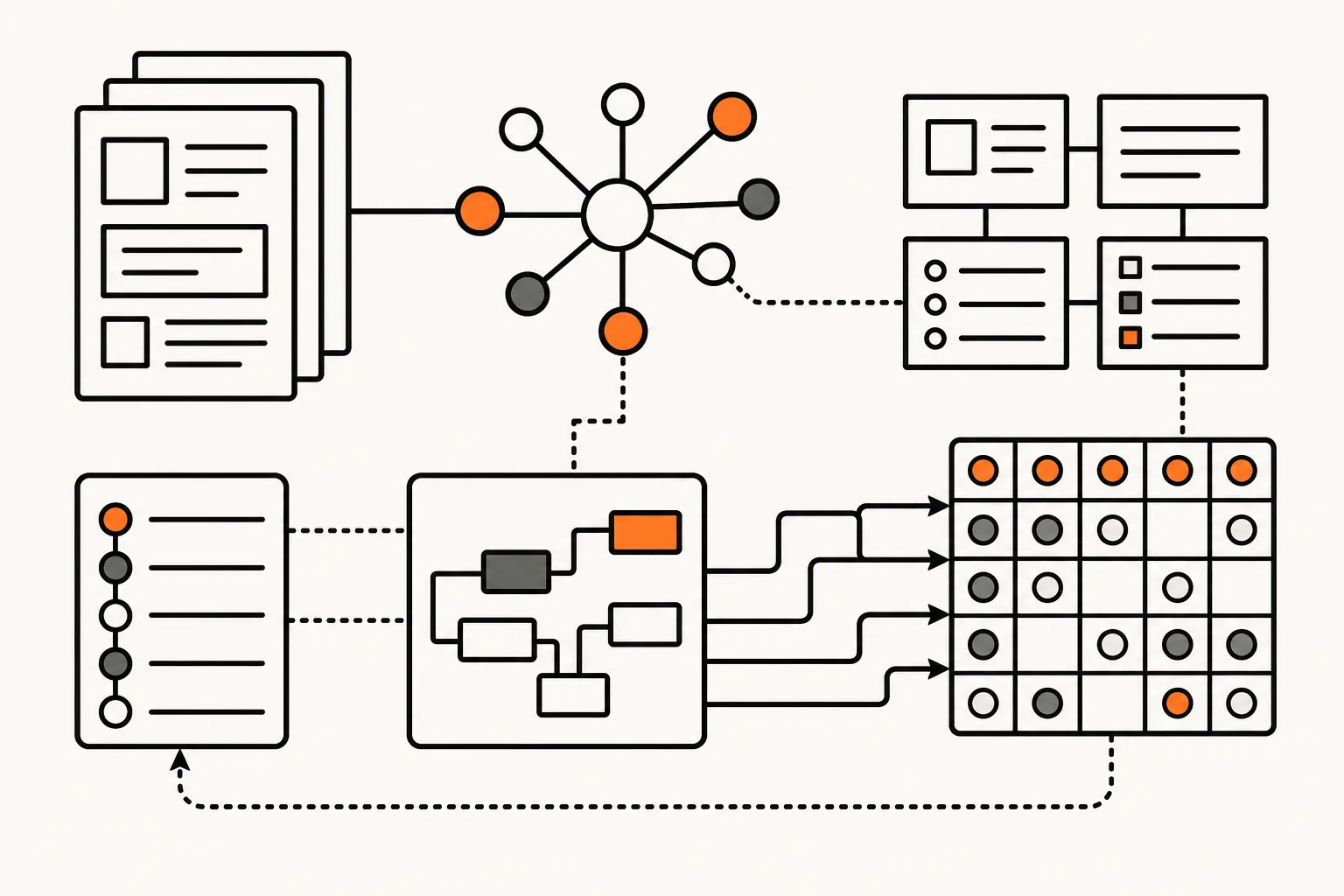 SEO schema entity and content signal audit for AI citations
