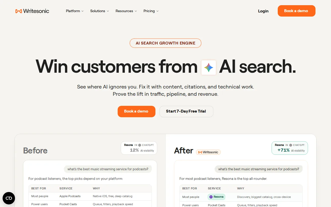 Writesonic: visual reference for 5. Writesonic — AI Search Growth Engine with multi‑model integrations