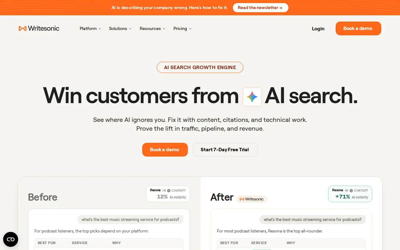 Writesonic: visual reference for 6. Writesonic — AI copywriting for ads & blogs