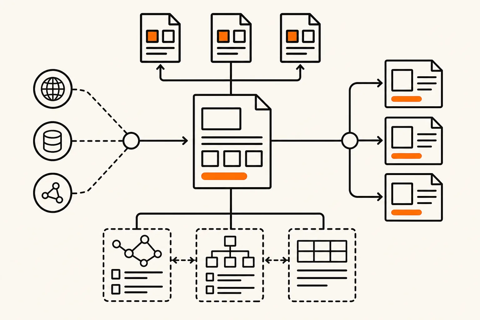 internal linking schema and authority graph for SaaS AI search visibility.