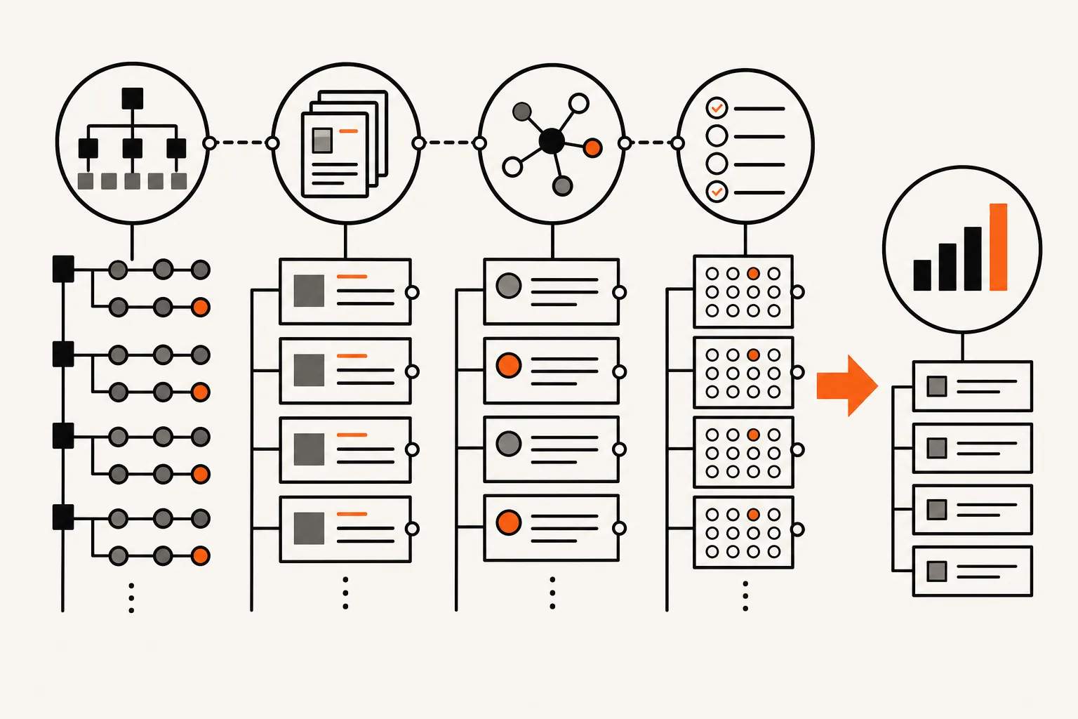 integrated SEO and AI search visibility pricing model for long-term brand growth.