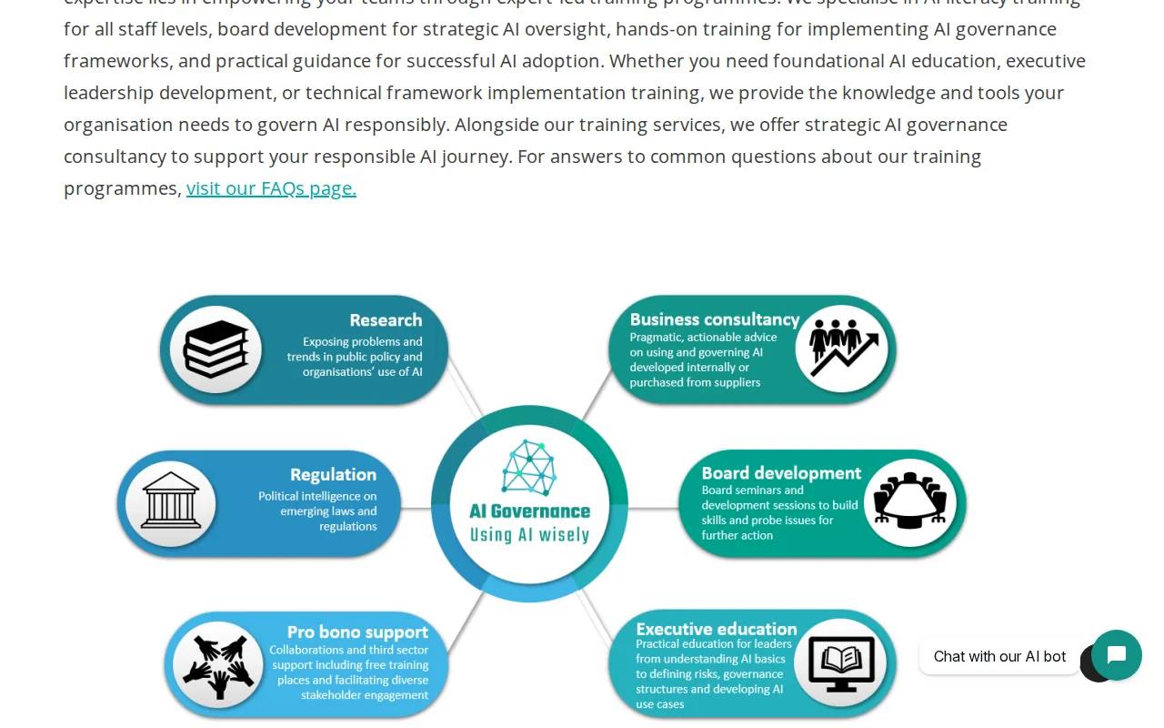 Screenshot of the AI Governance and Accountable Workstream Consultants website