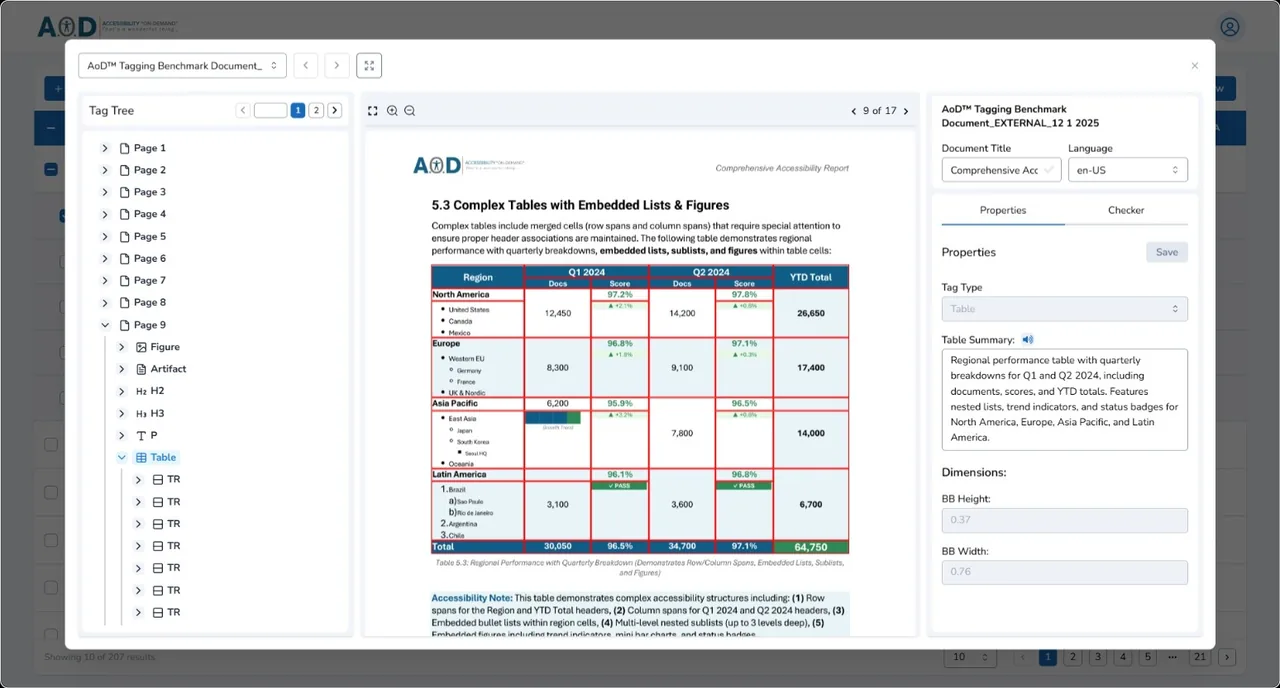 The Accessibility on Demand review modal with a table tag being highlighted showcasing the multi-column tagging ability