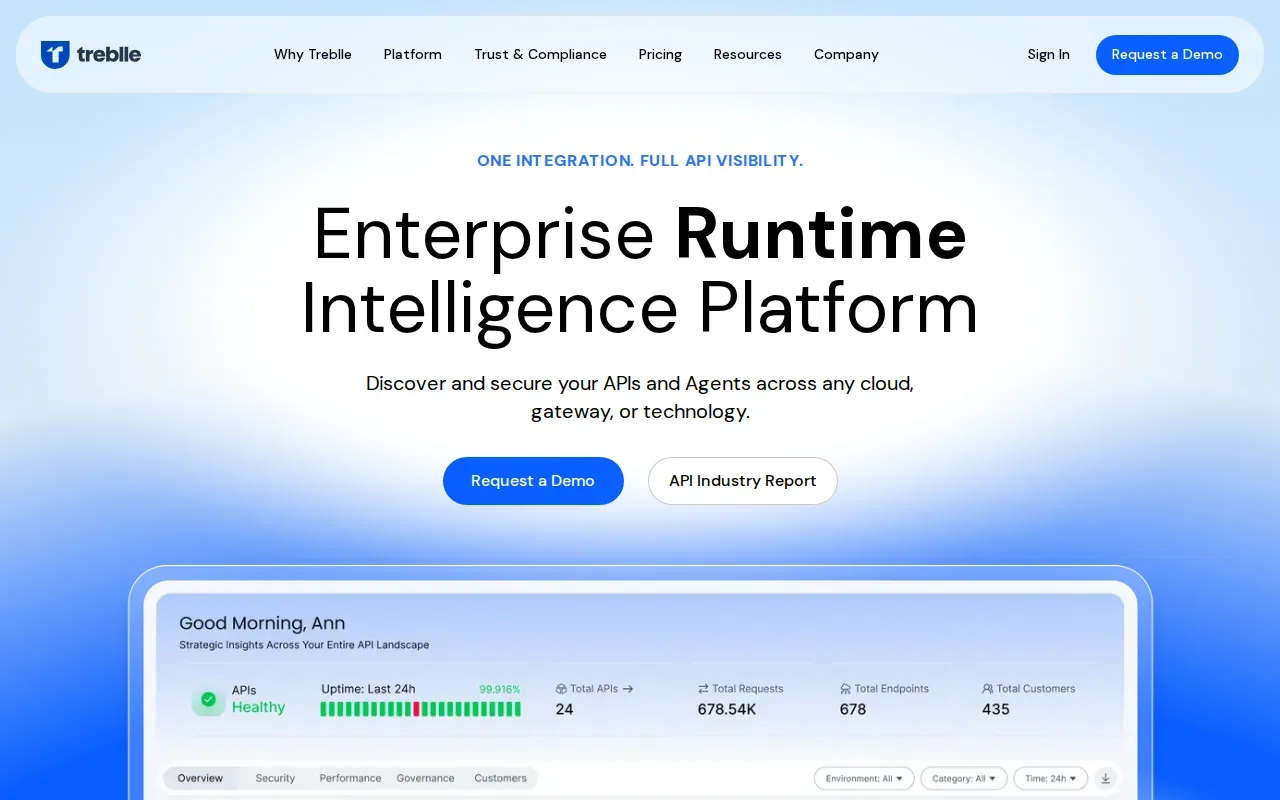 Screenshot of the Treblle website