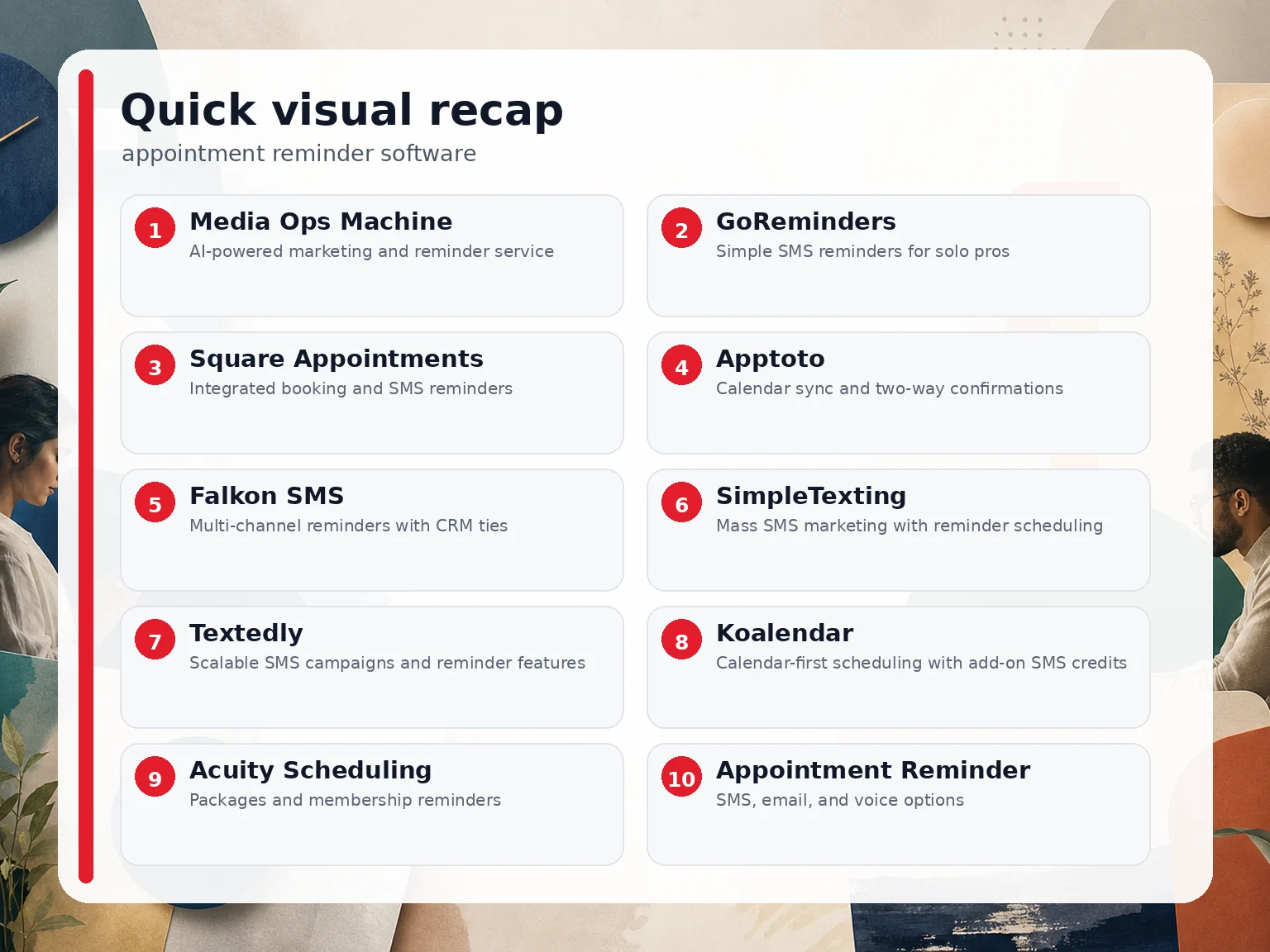 Visual summary of the options compared for appointment reminder software