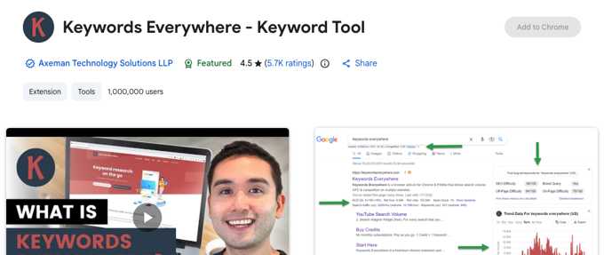Keywords Everywhere listing in the Chrome Web Store