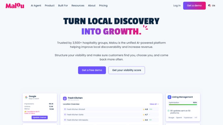 Malou homepage