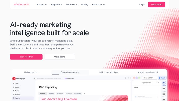 Whatagraph homepage