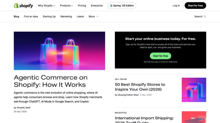 Shopify Blog