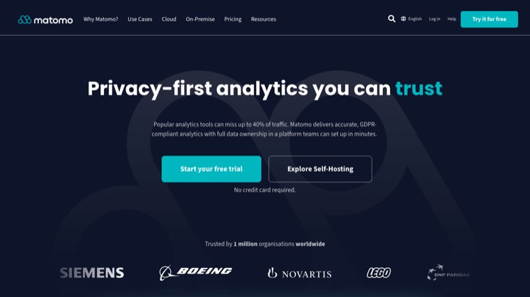 Matomo analytics