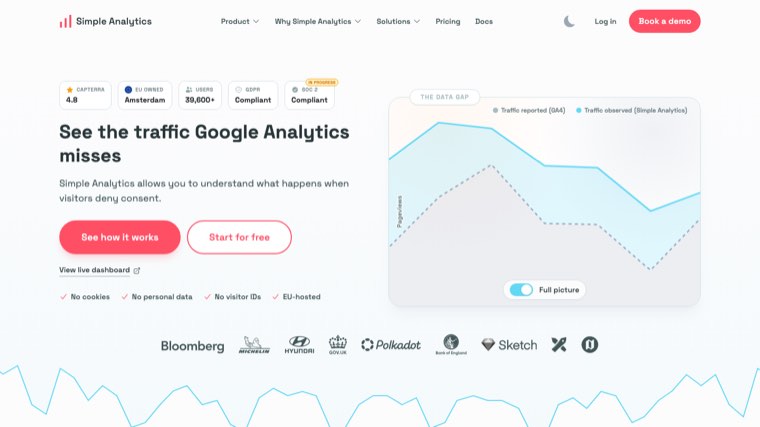 Simple Analytics