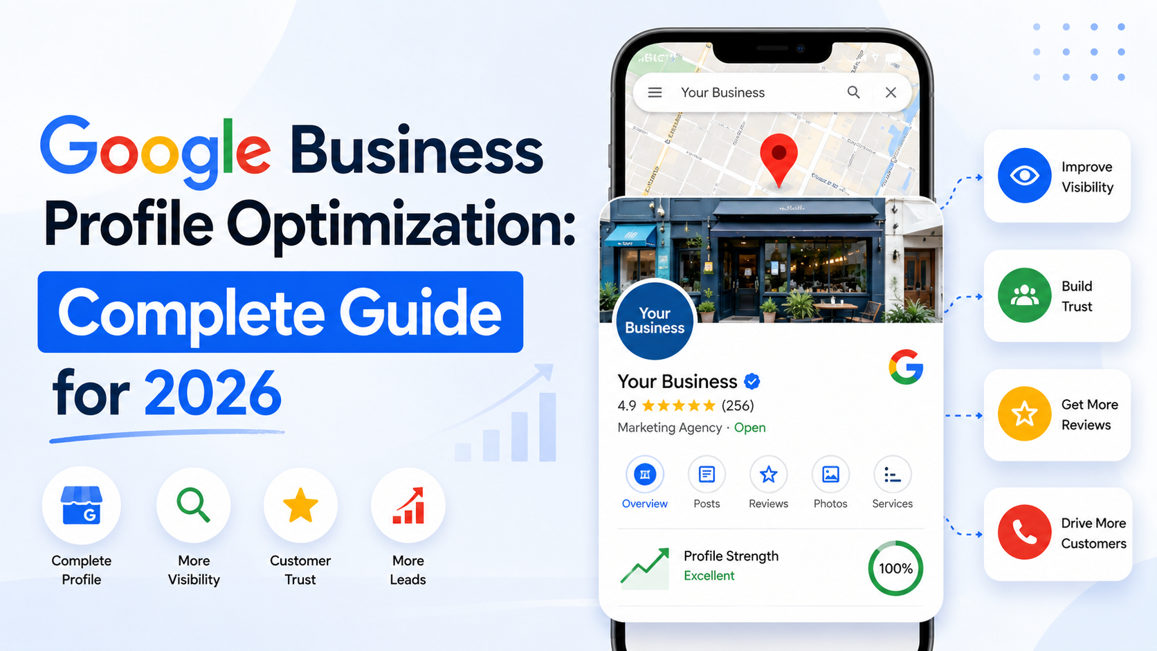 Google Business Profile Optimization: Complete Guide for 2026