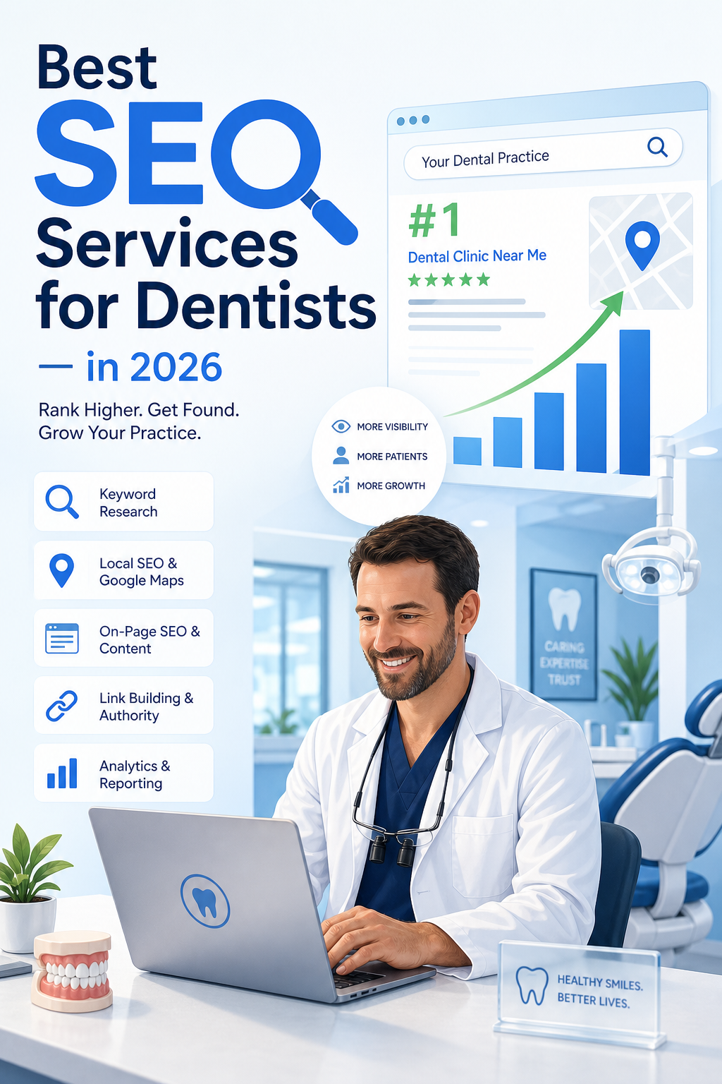 Best SEO Services for Dentists in 2026