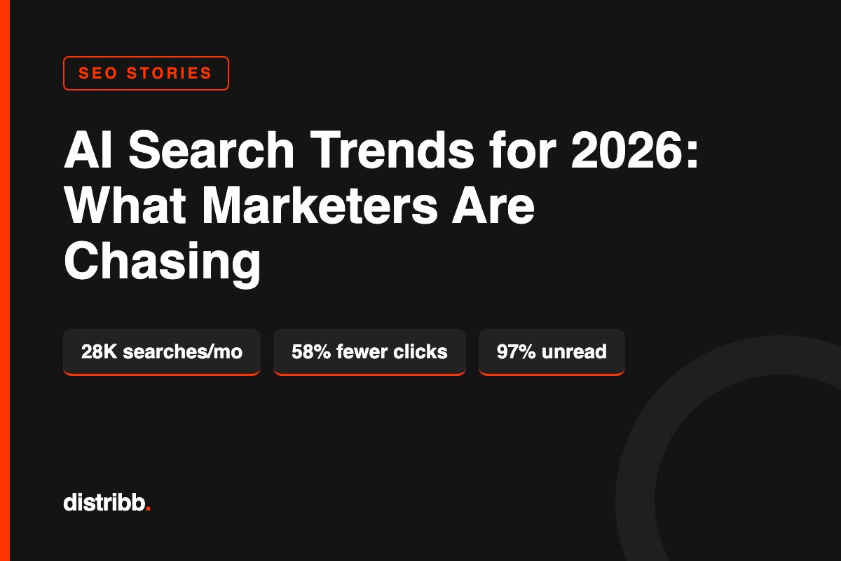 Title card: AI search trends for 2026 and what marketers are chasing
