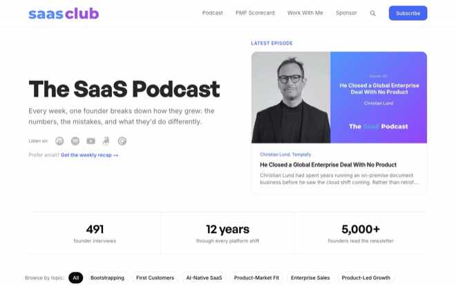 The SaaS Podcast by Omer Khan homepage