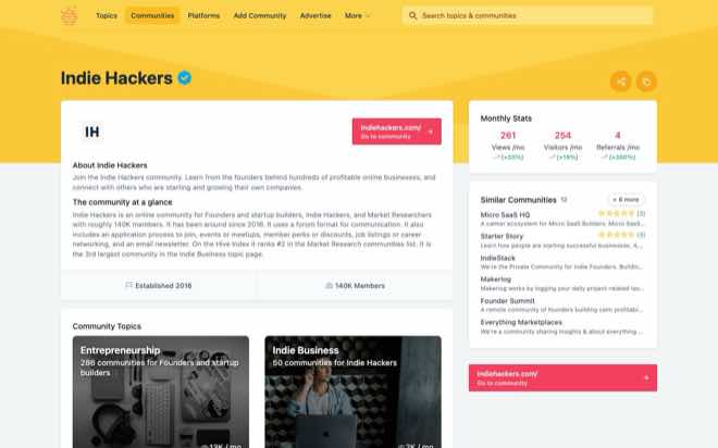 Indie Hackers community page showing 140K members, established 2016