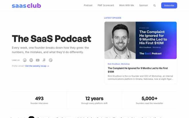 The SaaS Podcast by Omer Khan
