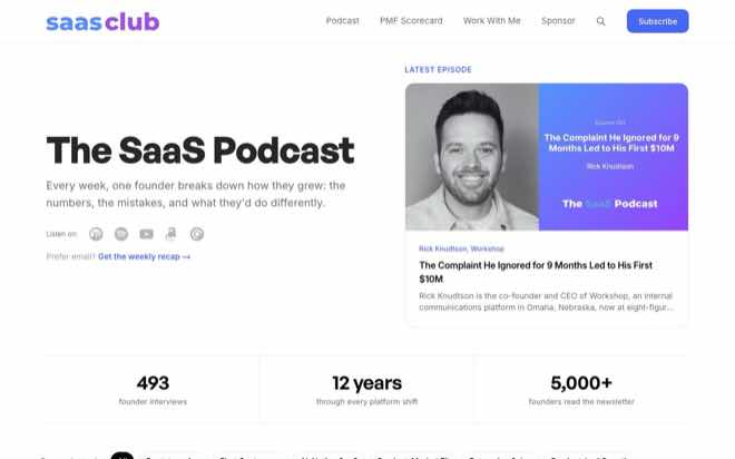 The SaaS Podcast by Omer Khan