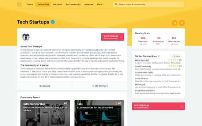 Tech Startups community page showing 12K members on Discord