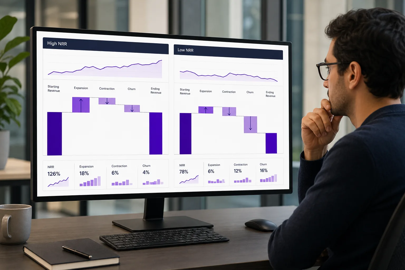High versus low SaaS NRR with churn contraction and expansion analysis