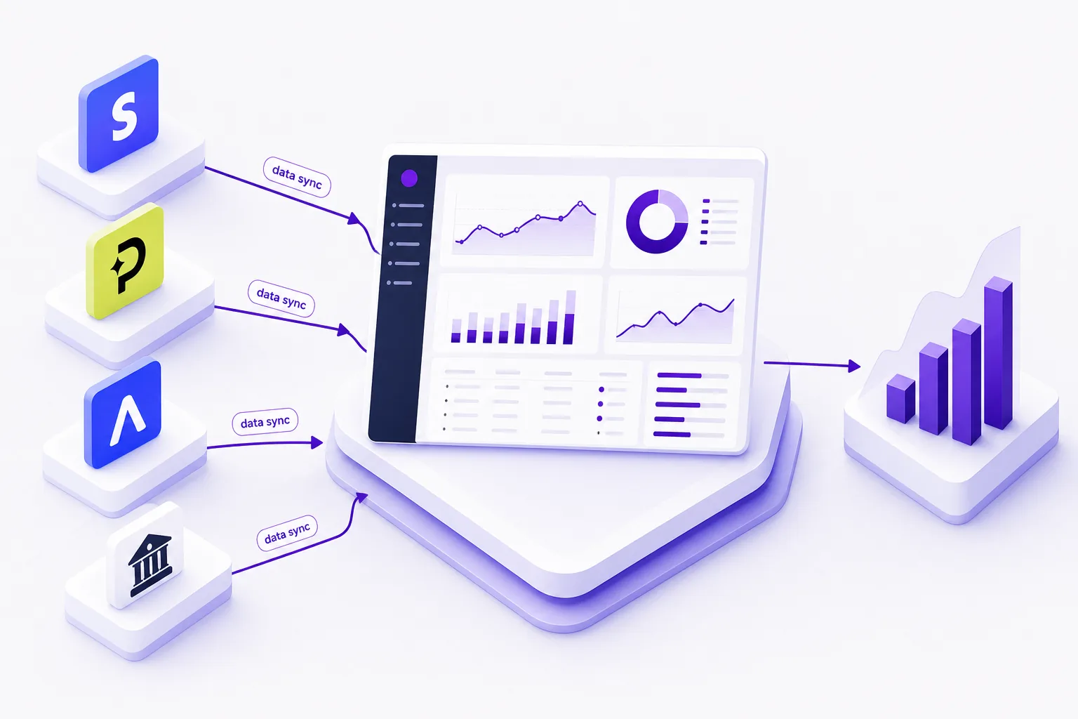 Integration diagram for subscription analytics tools