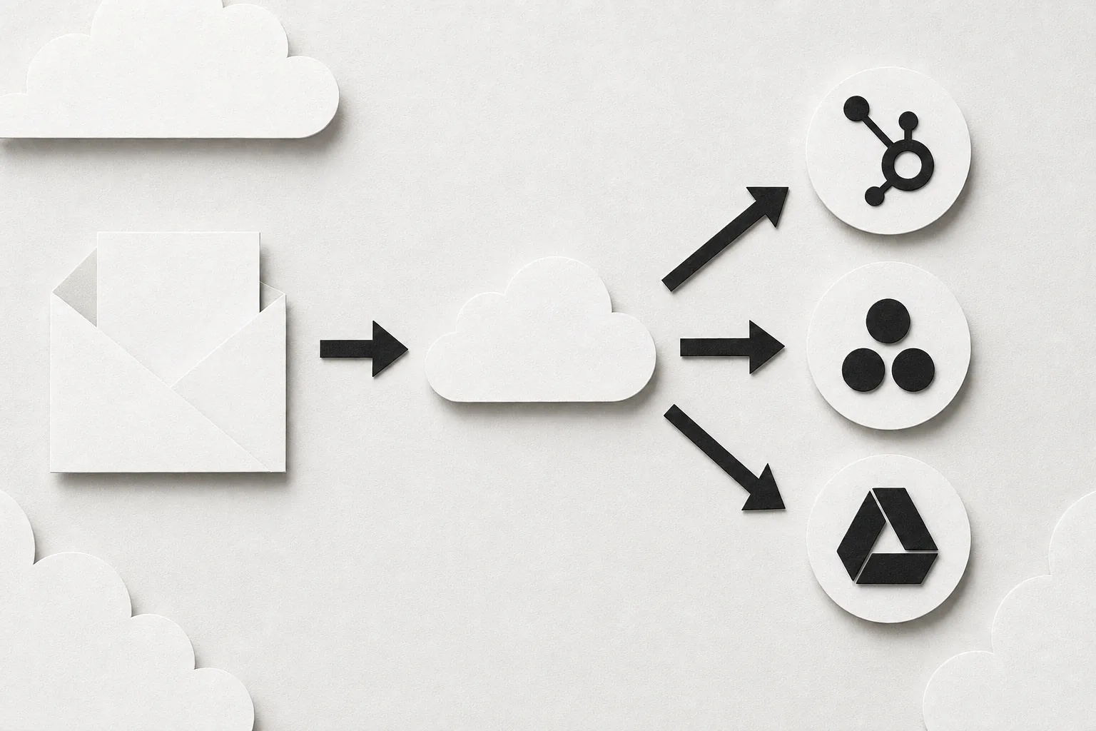 ForwardThis automates CRM tasks from Gmail