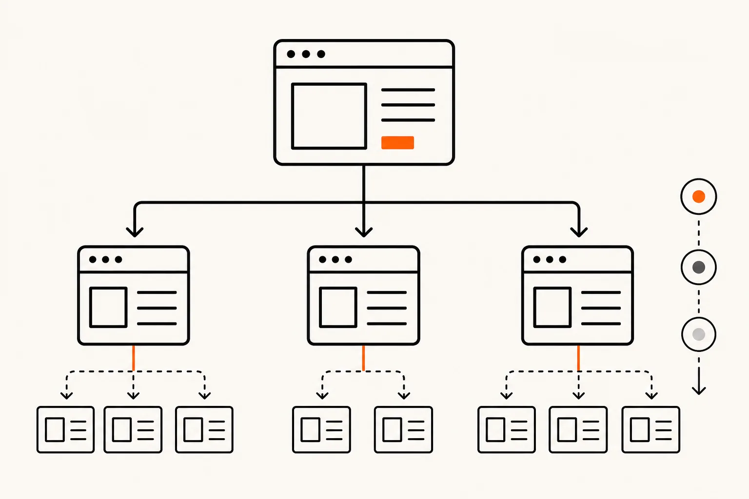Diagram of site architecture for AI citation improvement