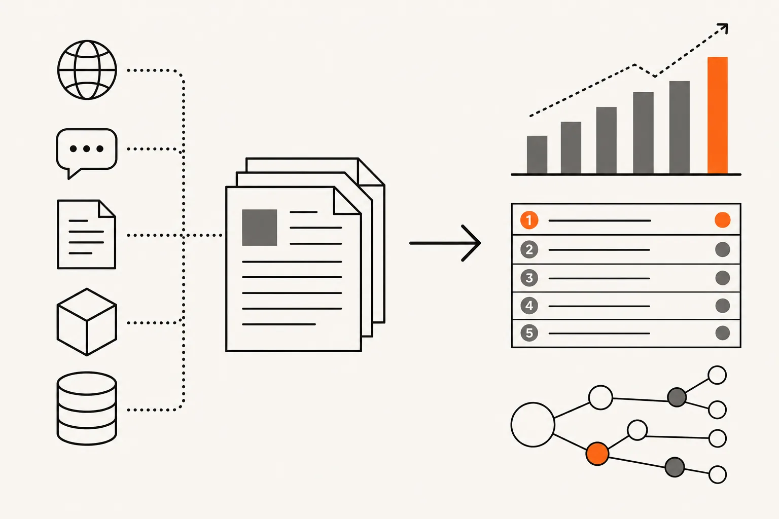 Improve AI citation rate for consumer brands step 1: establish a baseline for rankings and ai citations