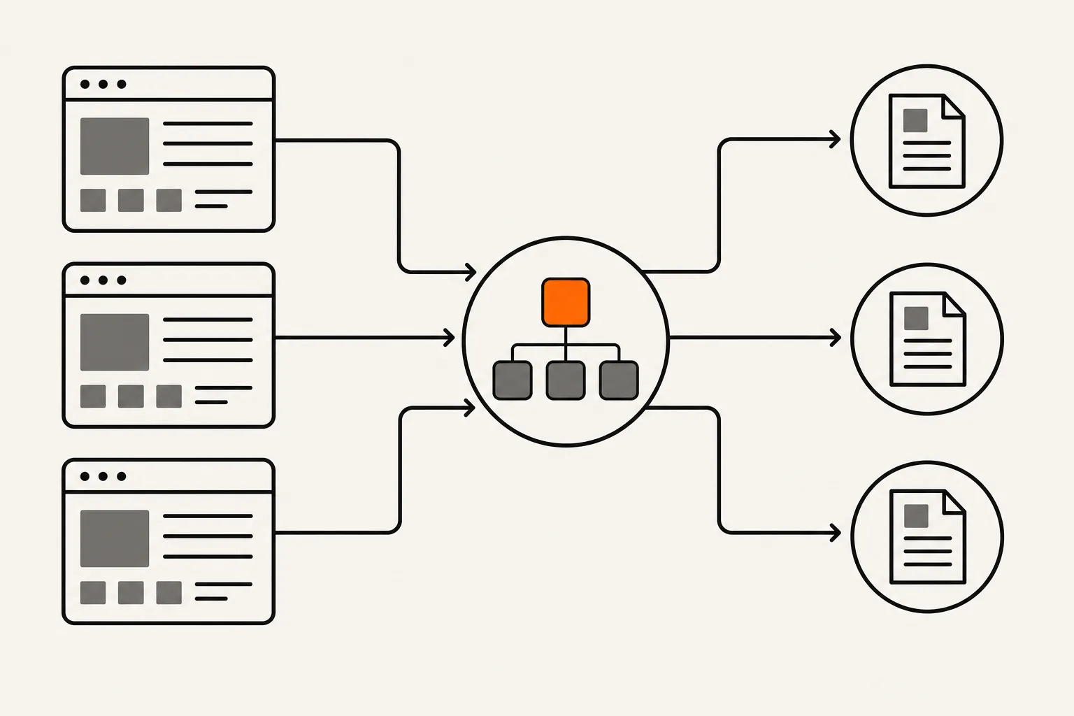 Diagram of internal linking structure for product pages.