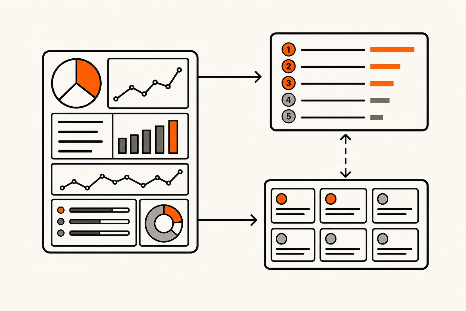 Baseline AI citation and organic SEO metrics illustration