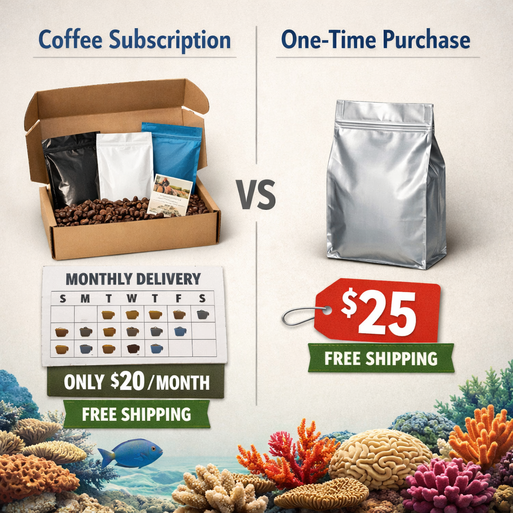 Comparison of coffee subscription vs one-time purchase with price and free shipping label