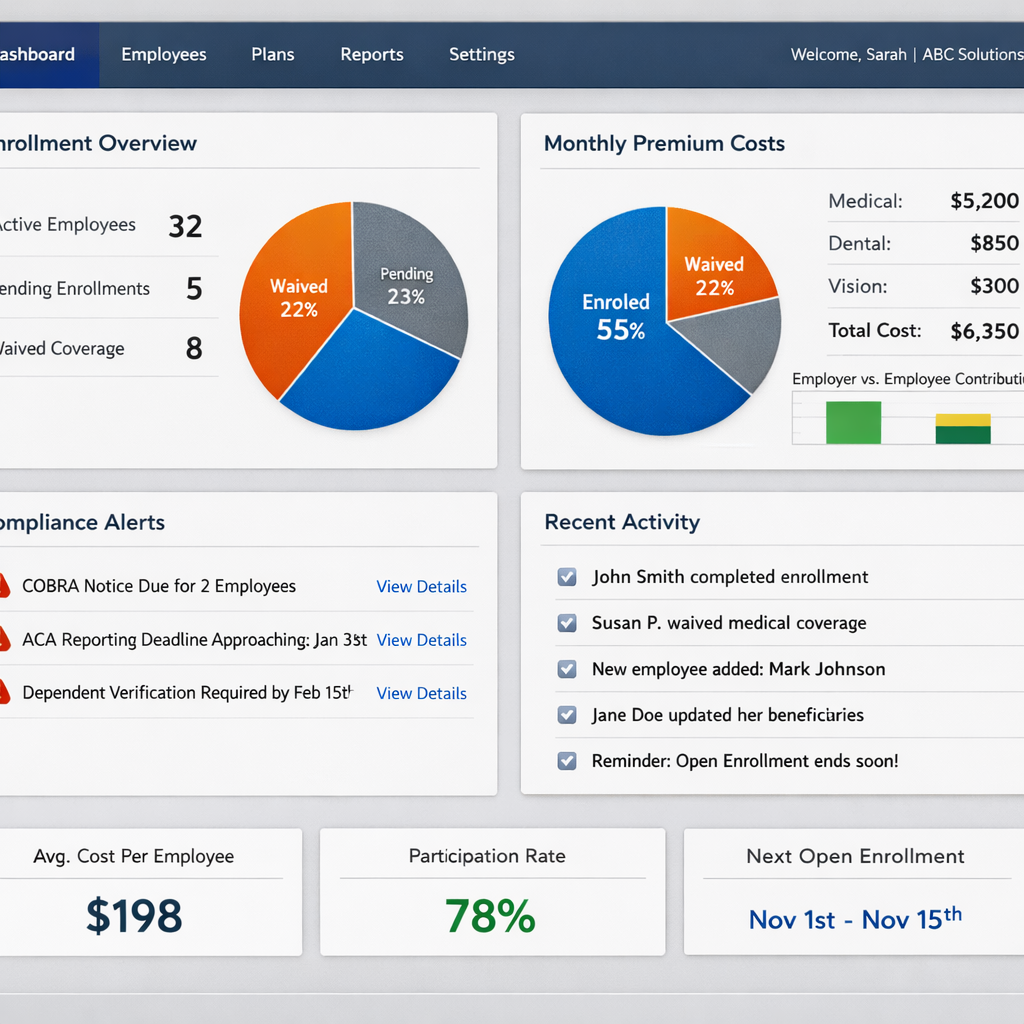 ongoing management dashboard for small business group health insurance