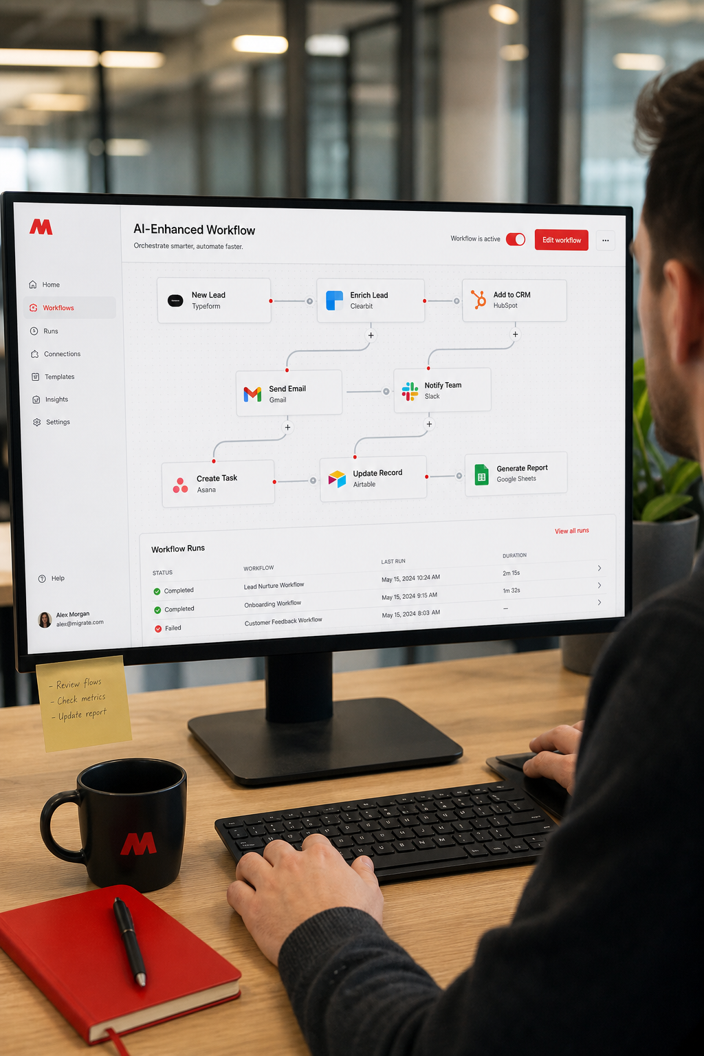 Best AI Integration for Small Business Solutions