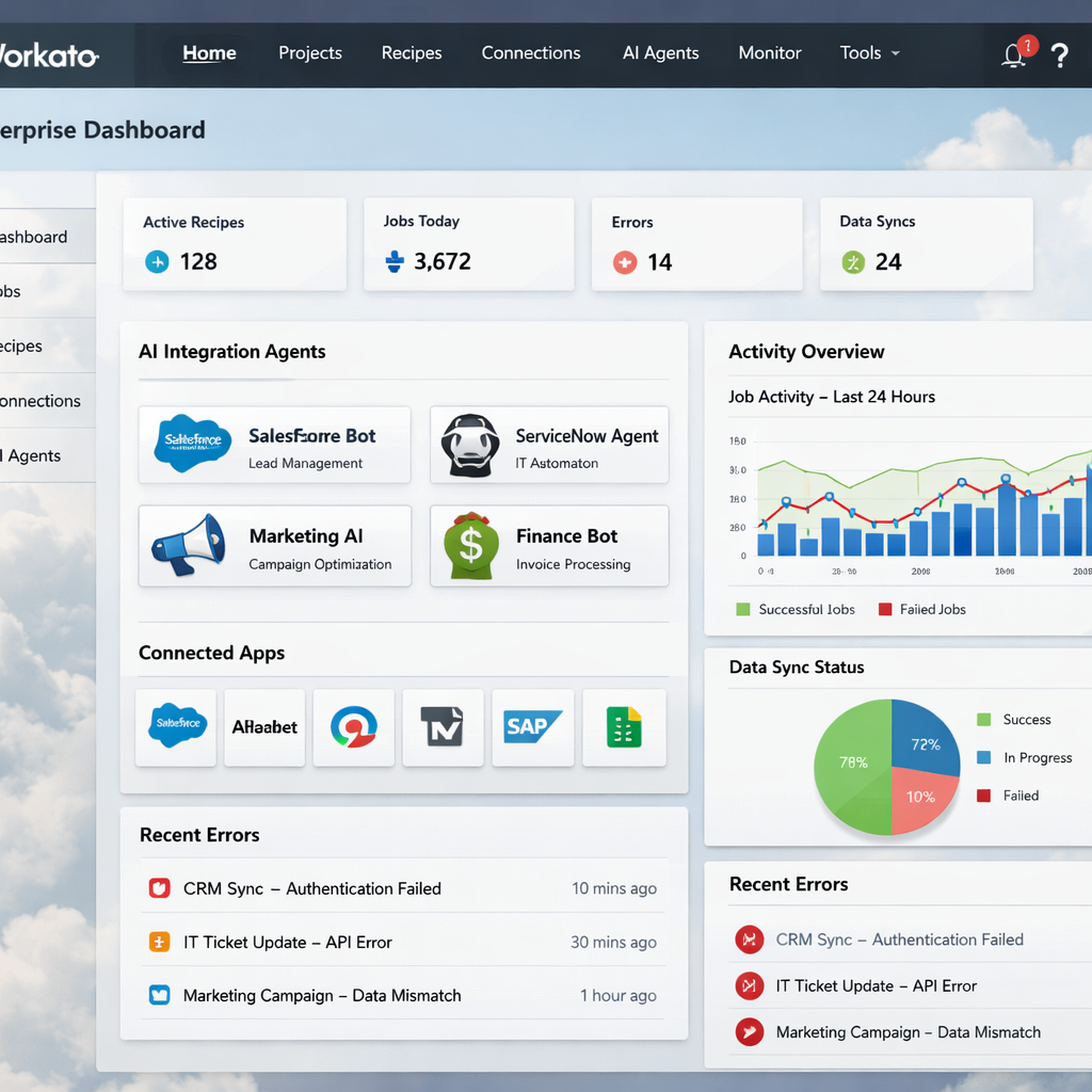 Workato enterprise integration platform