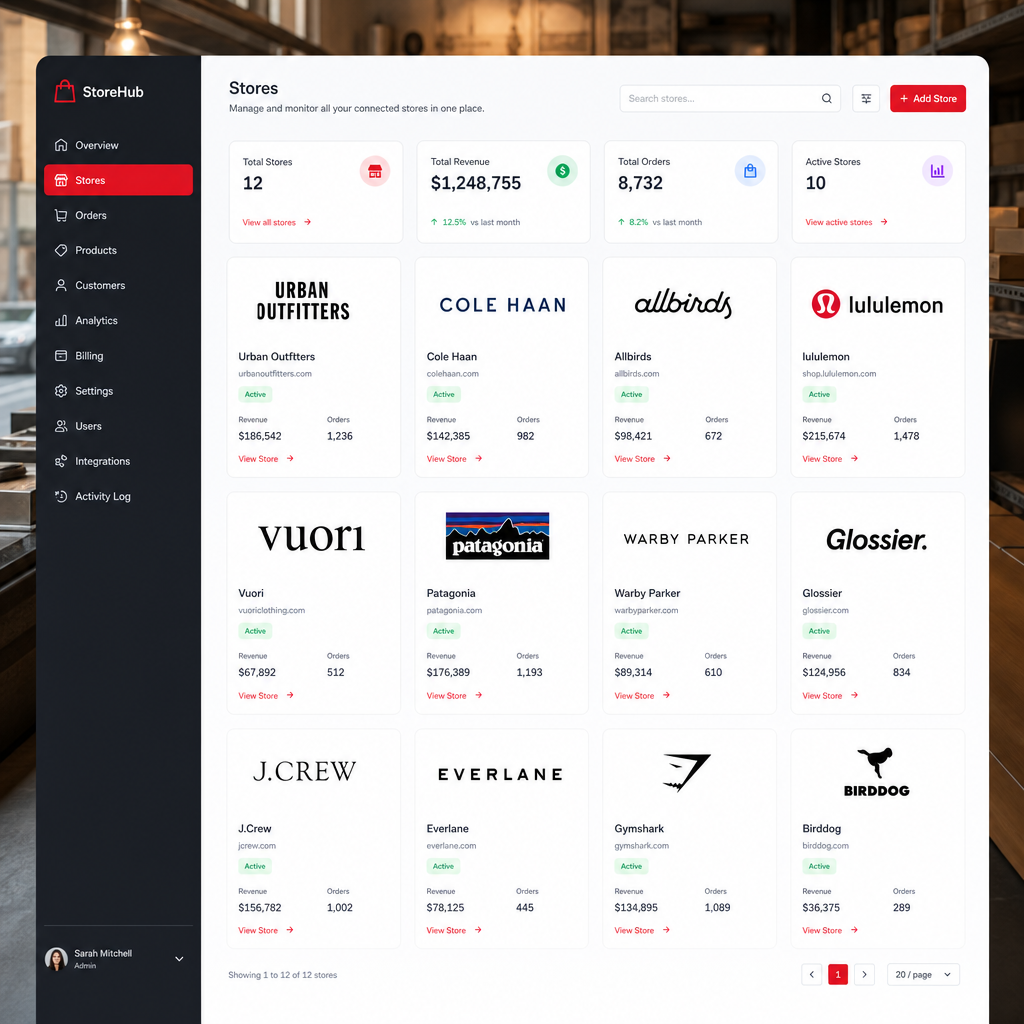 Multi-tenant dashboard with client stores