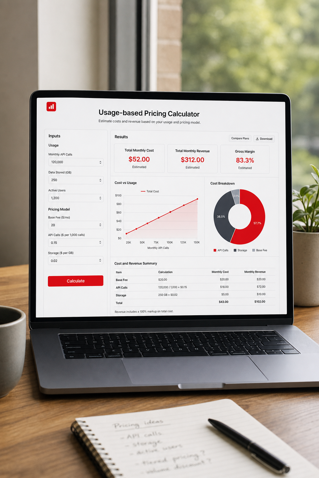 usage‑based billing calculator example