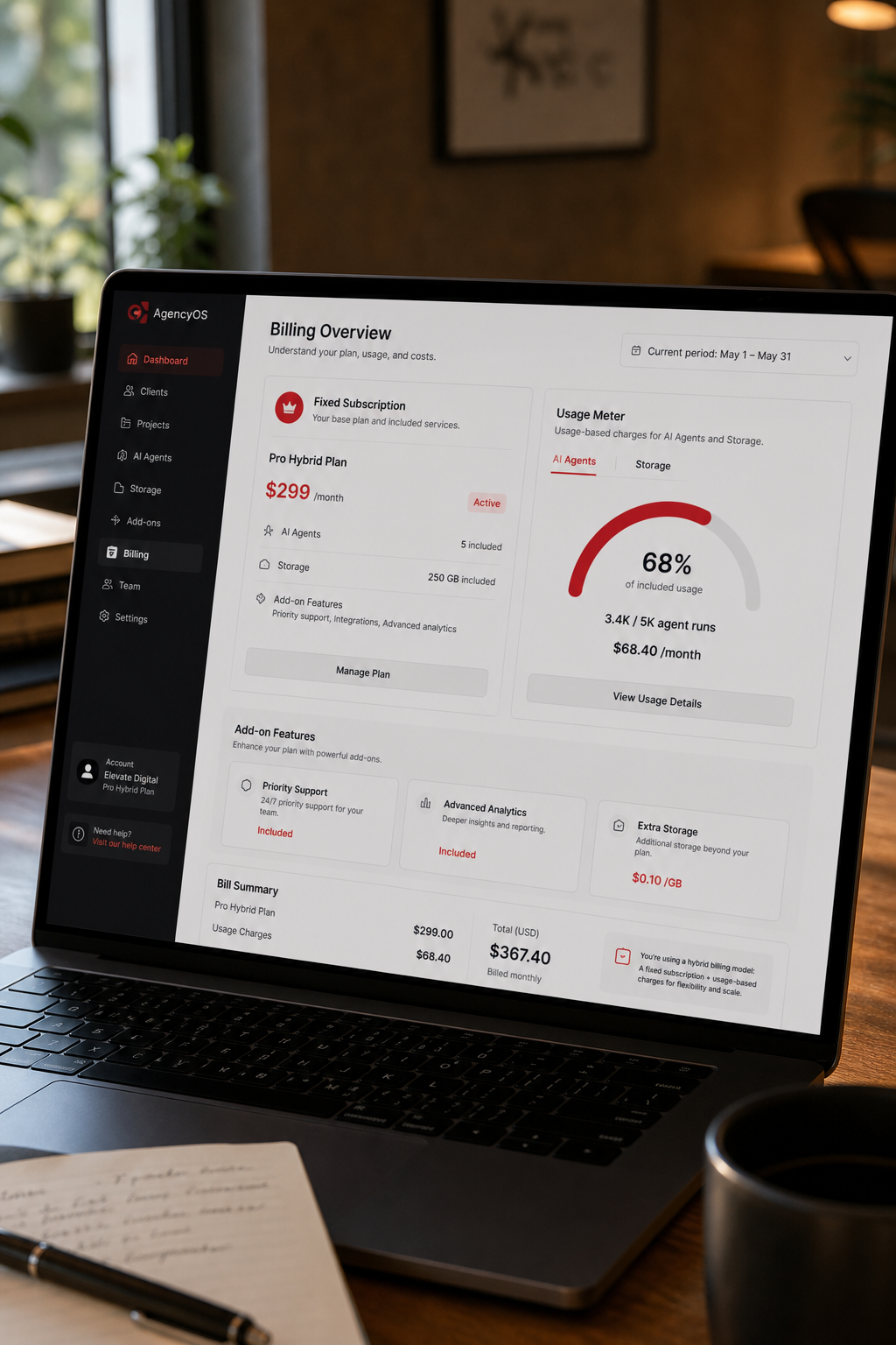 hybrid per‑instance billing visual for agencies