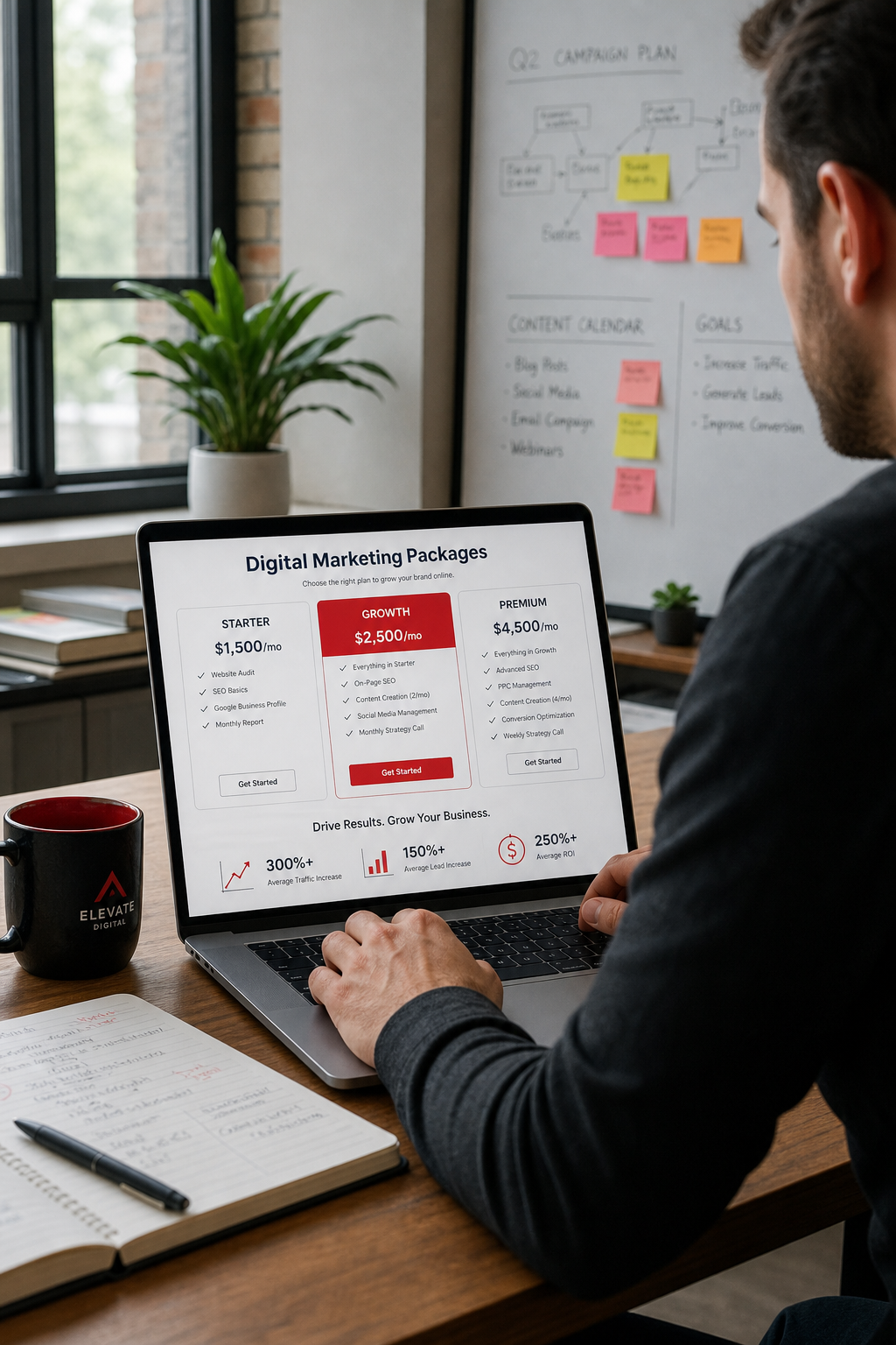 agency tiered pricing example
