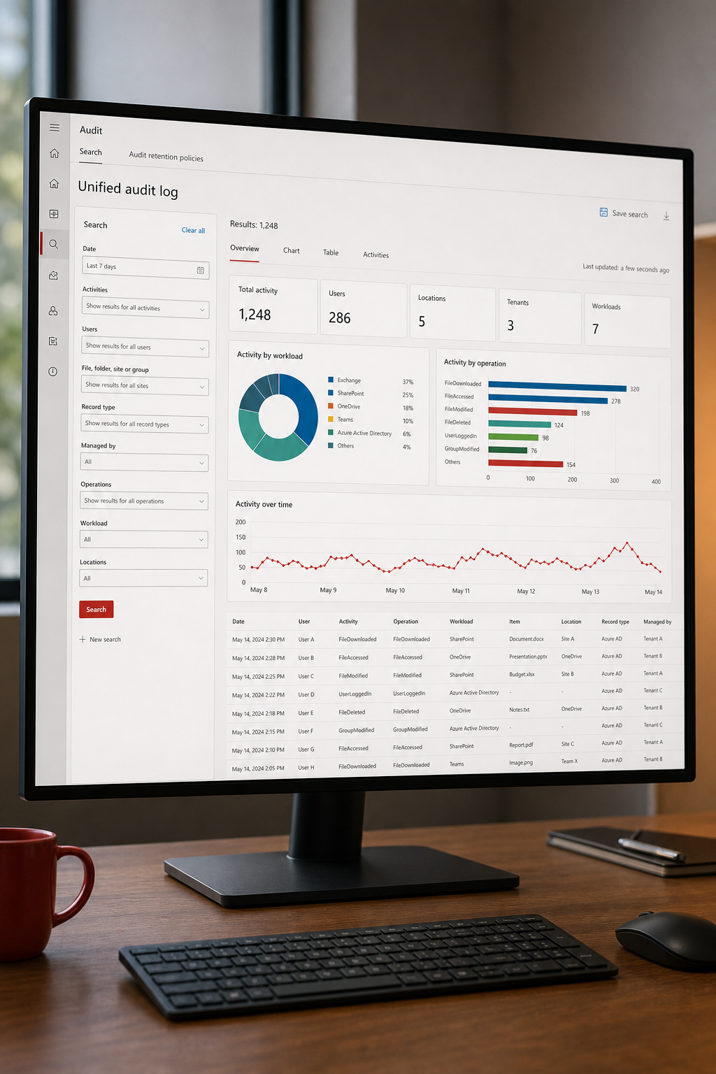 A realistic illustration of a Microsoft Purview audit dashboard showing unified logs across multiple tenants, with chart