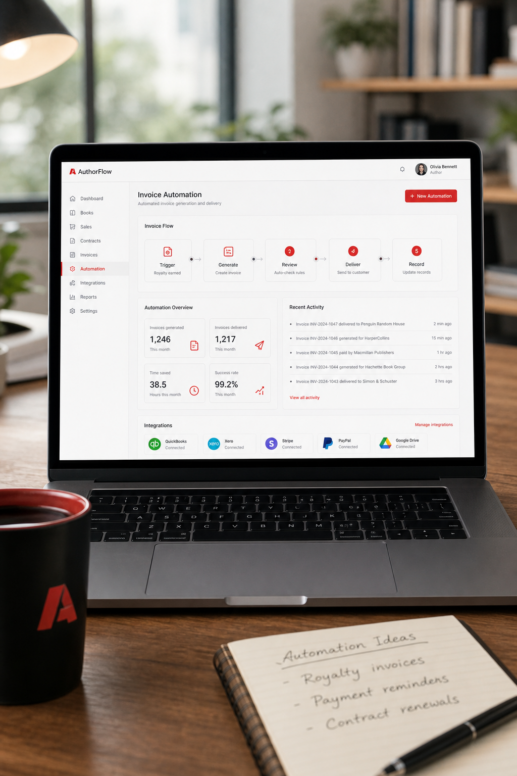 Automation software dashboard for authors