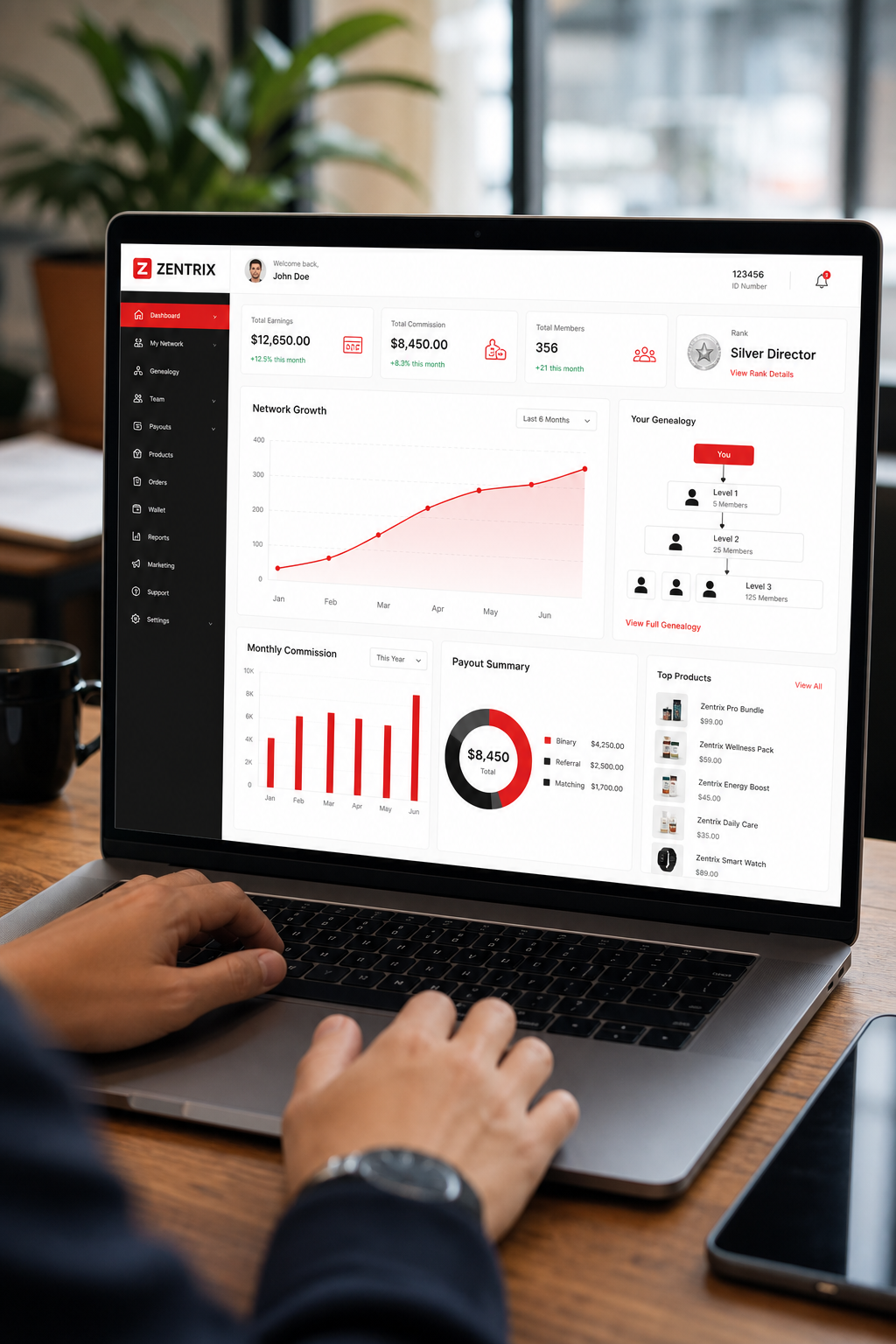 Comprehensive MLM platform interface showing commission and genealogy charts.