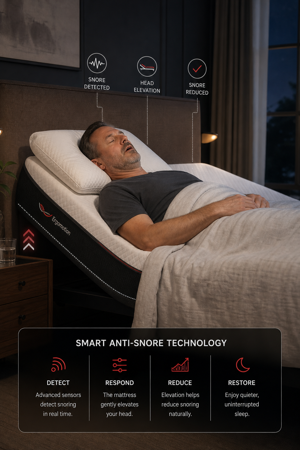 smart mattress anti-snore technology diagram