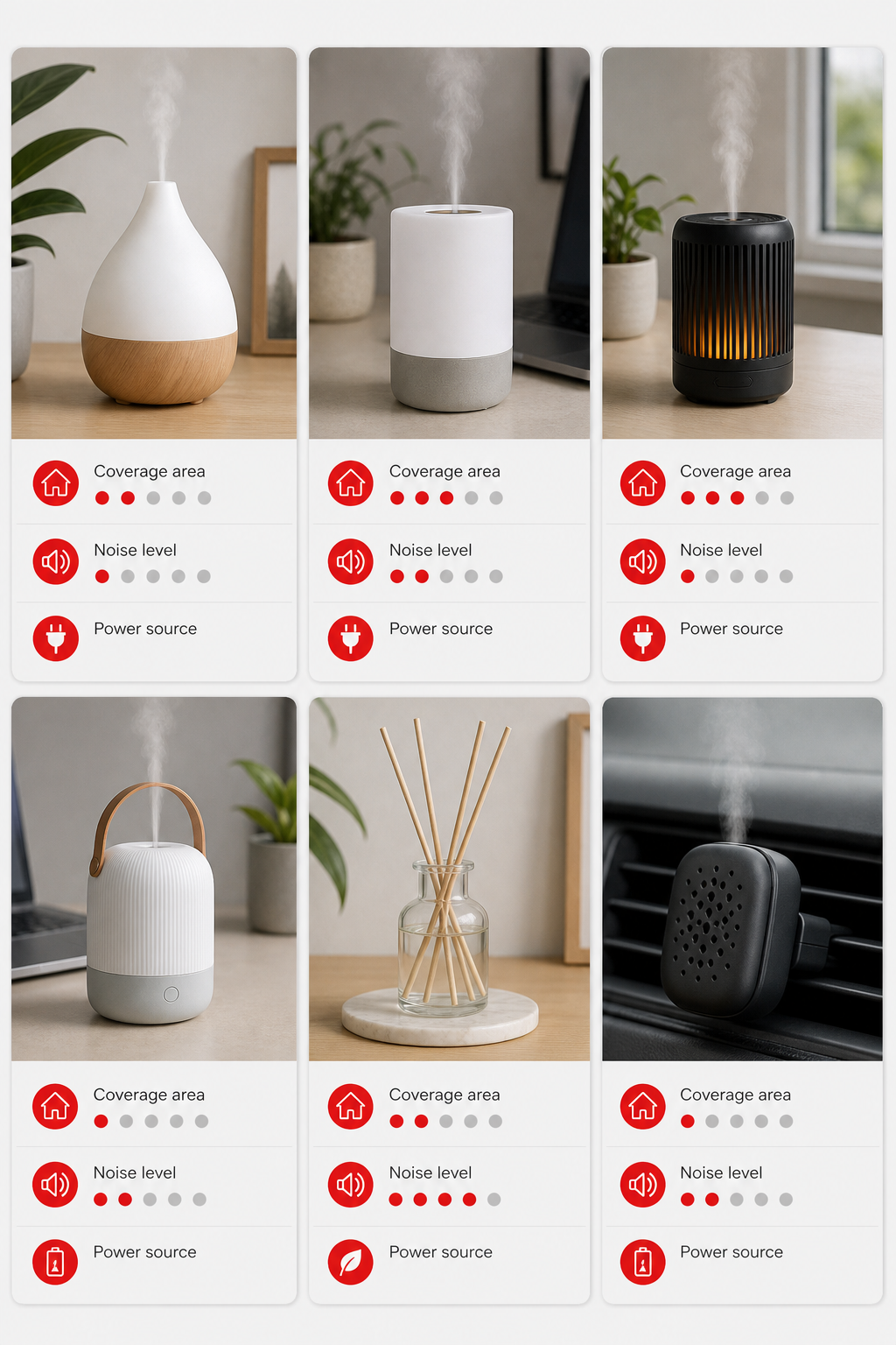 comparison of cold‑air diffuser options for home office
