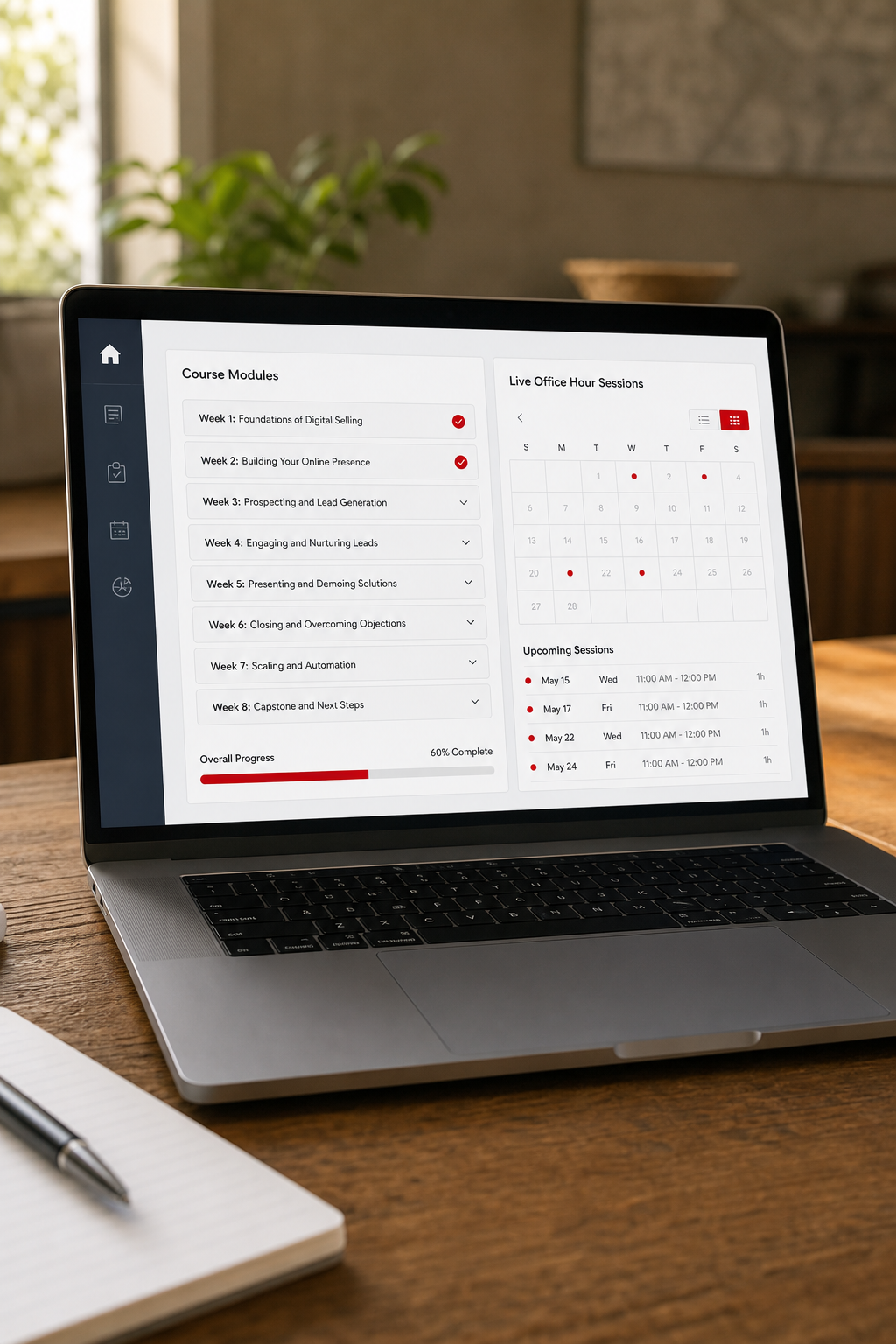 digital sales academy structured curriculum view
