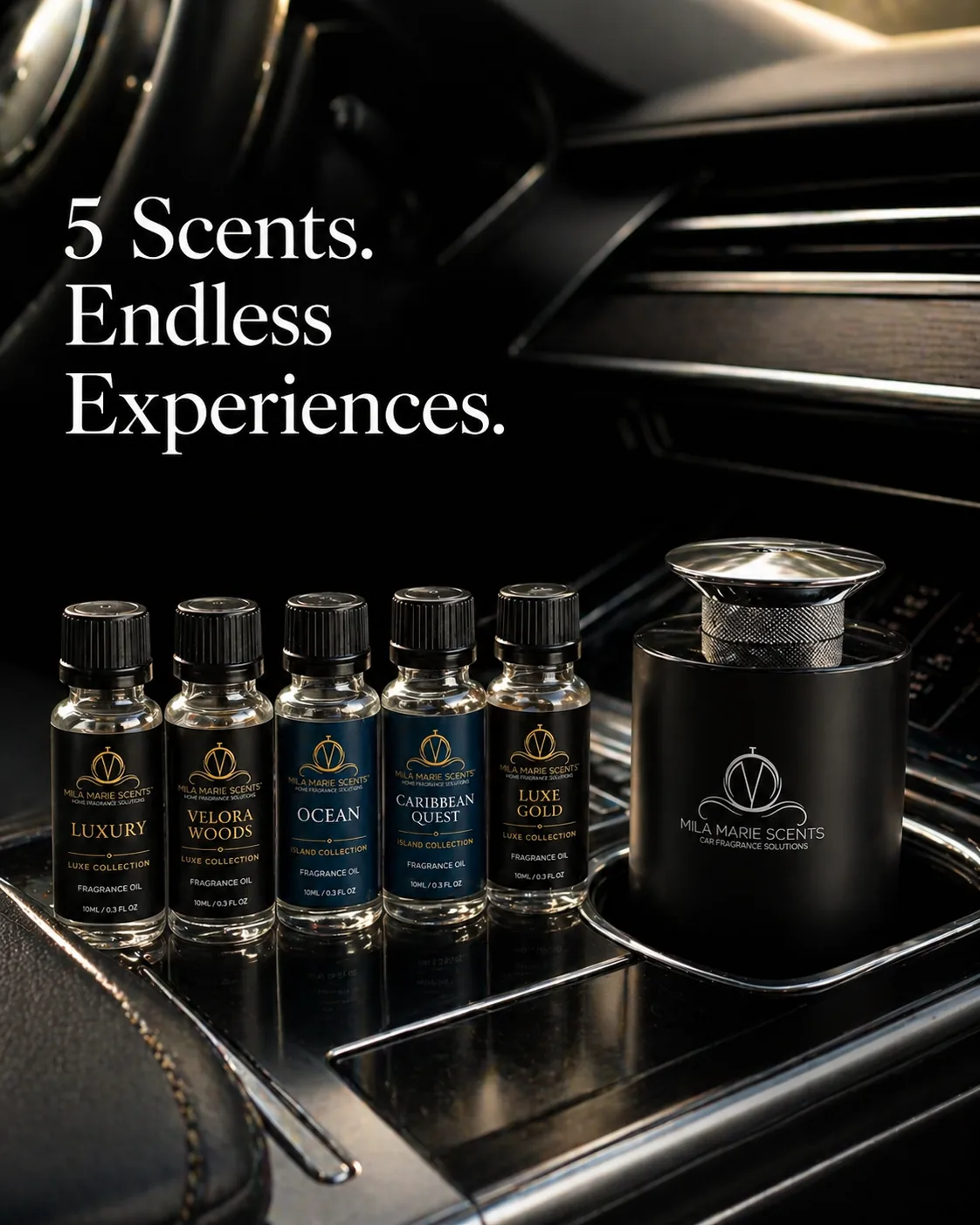 room-by-room diffuser schedule for monthly fragrance oil rotation.