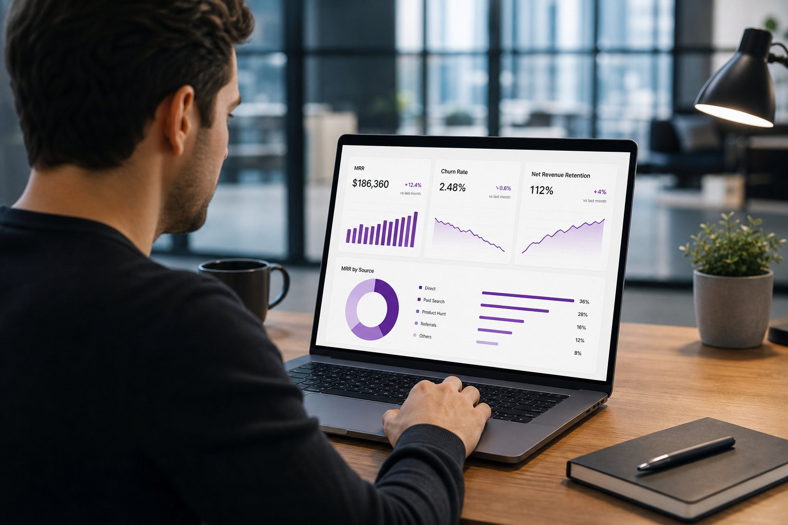 Best Chartsy Growth Feature Best Practices